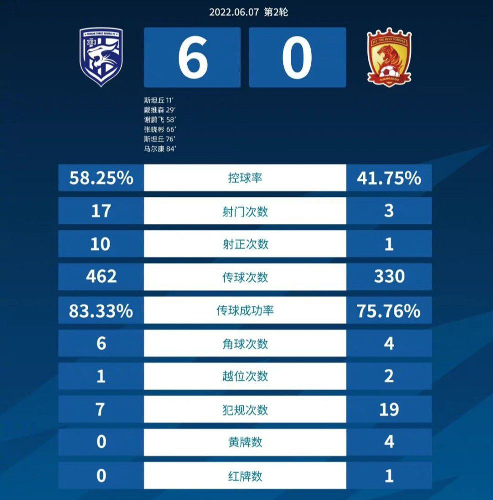 高俊伟淡淡一笑，看着叶辰的目光闪过一丝敌意，但随后便很好的隐藏了下去。